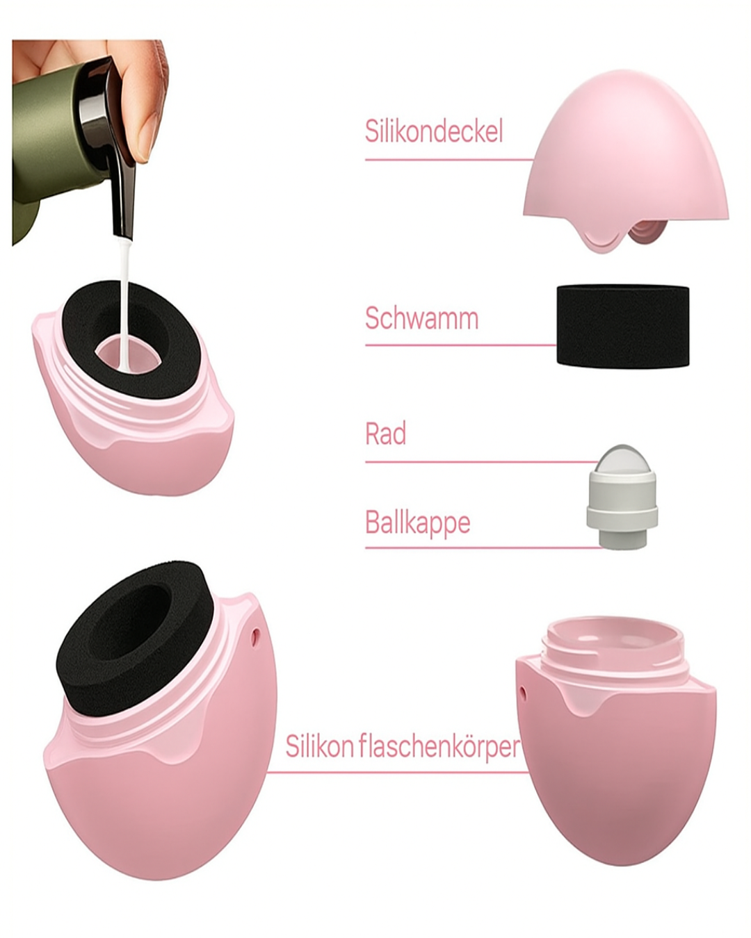 Roll & Shine – Dein smarter Sonnencreme-Roller